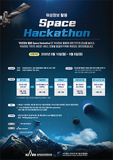 2020 위성정보 활용 Space Hackathon